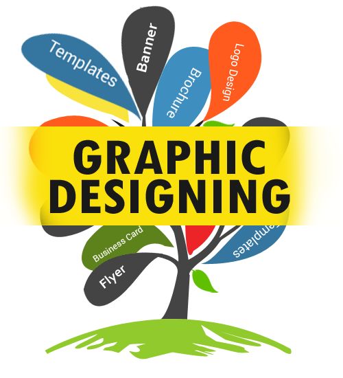 GRAPHIC DESIGNING
